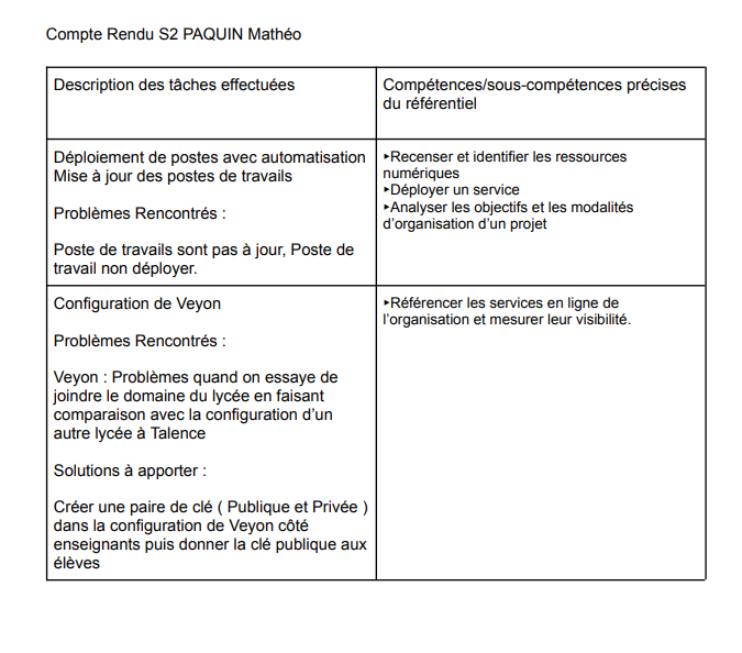 Aperçu du document Fiche RP