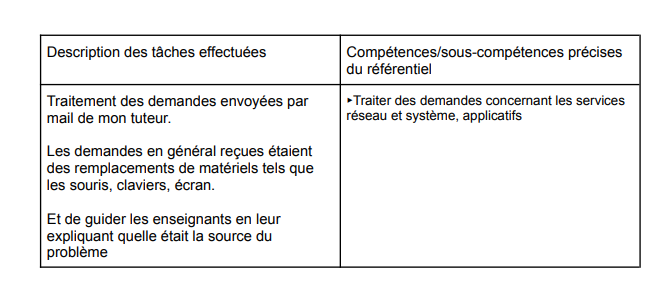 Aperçu du document Fiche RP