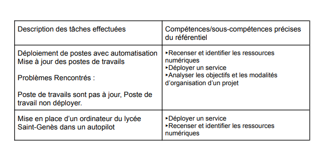 Aperçu du document Fiche RP